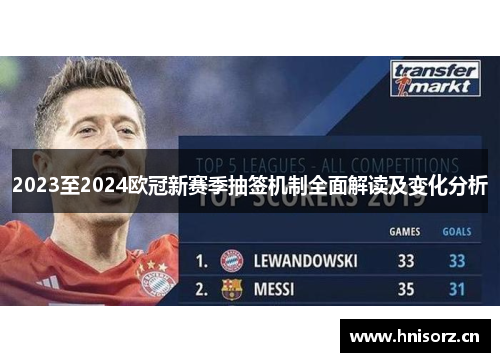 2023至2024欧冠新赛季抽签机制全面解读及变化分析