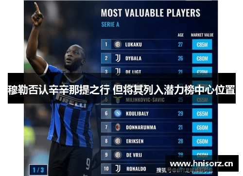 穆勒否认辛辛那提之行 但将其列入潜力榜中心位置